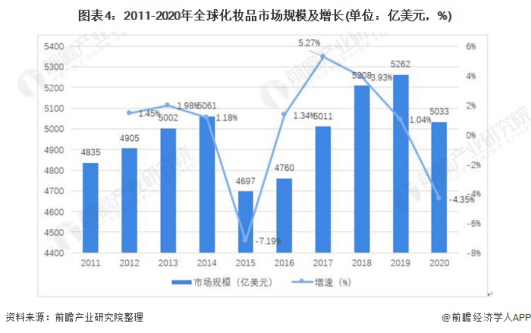 最新!全球化米乐妆品十强出炉(图4) 最新!全球化米乐妆品十强出炉(图4)