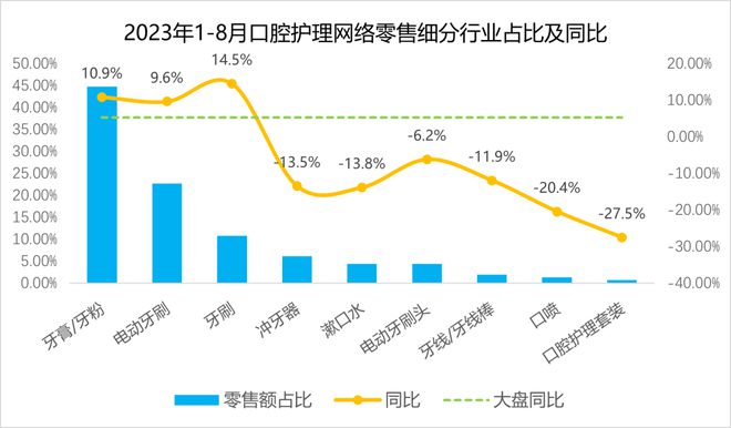 米乐官方网站化妆品零售额回升2批次净含量不合格李佳琦引发热议美周热点(图2) 米乐官方网站化妆品零售额回升2批次净含量不合格李佳琦引发热议美周热点(图2)