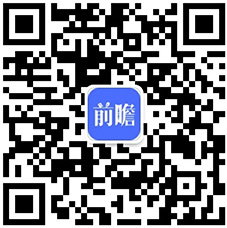 米乐官方网站2021年中国化妆品产业链发展全景分析 线上销售发展迅速(图11)