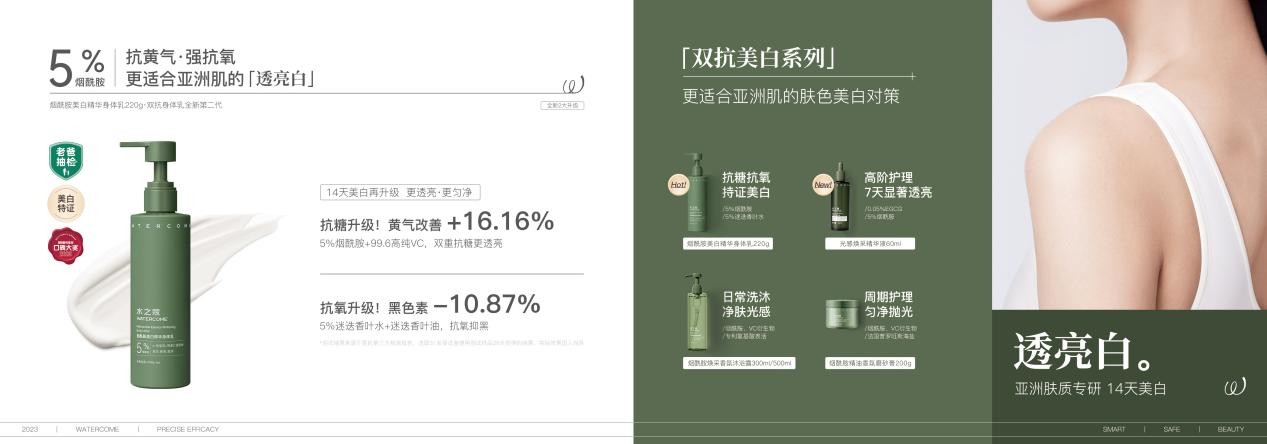 掀起功效个护风潮 水之蔻登陆《了不起米乐的美白新科技(图4)