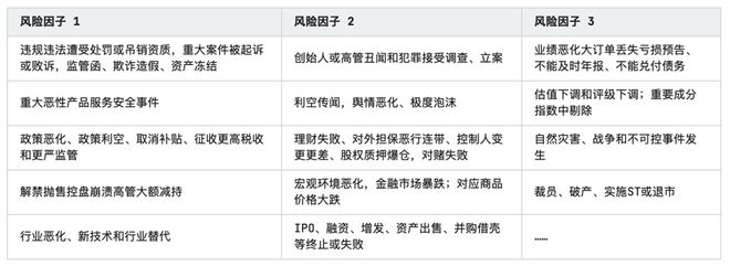 米乐官方网站2023年精细化工行业研究报告(图6)