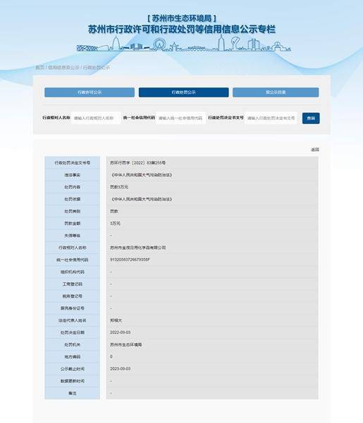 苏州米乐市金茂日用化学品有限公司违反《中华人民共和国大气污染防治法》被罚3万元(图1)
