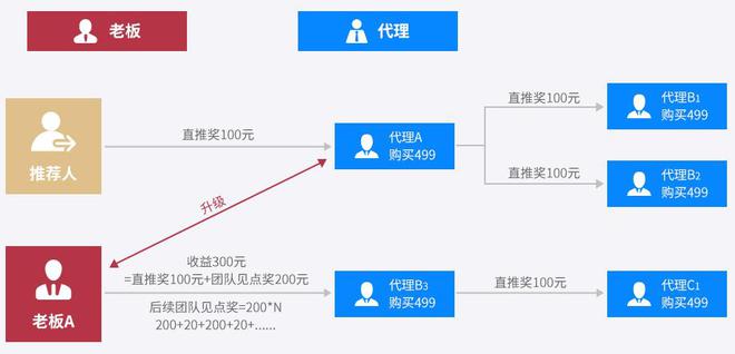化妆品产业创米乐新之路：探索推进方法(图2)