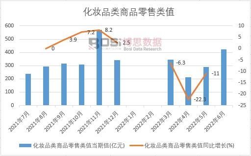 2024-2030米乐年中国干细胞培养液化妆品市场分析与投资前景研究报告(图1) 2024-2030米乐年中国干细胞培养液化妆品市场分析与投资前景研究报告(图1)