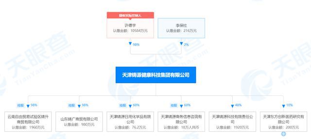 越消费越富有？陕西米乐永倍达疑涉传销被多地发布风险预警(图8)