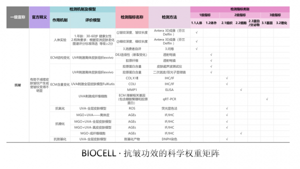 突破米乐“内容困境”赢得市场的科学故事是怎么诞生的？(图6)