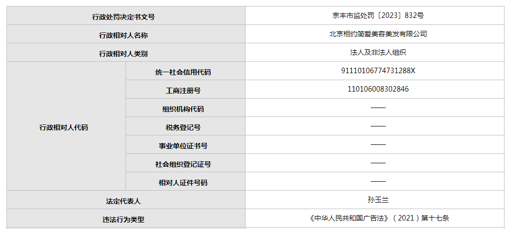 北京相约简爱美容美发有限公司违反广告法被罚1万元米乐(图1) 北京相约简爱美容美发有限公司违反广告法被罚1万元米乐(图1)