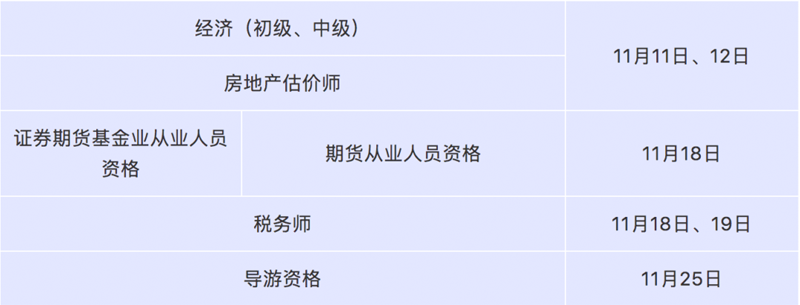 托育服务标准出台、11月这些考试别错过……本周提醒值得关注米乐(图1)