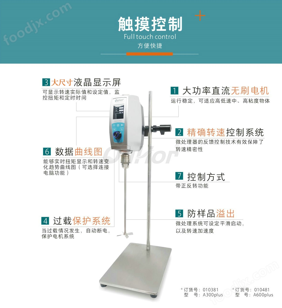 米乐A300pro带温度探头和正反转的小型搅拌机(图1) 米乐A300pro带温度探头和正反转的小型搅拌机(图1)