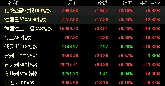 全球要闻：马云瞄准米乐预制菜赛道 诺和诺德减肥神药将进军亚洲市场(图1)