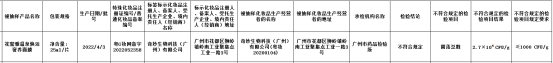 奇妙生物科技（广州）有限公司再度被查出化妆品质量不合格(图1)