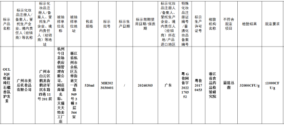 广州市美后化妆品有限公司一款护发素菌落总数超标(图1) 广州市美后化妆品有限公司一款护发素菌落总数超标(图1)