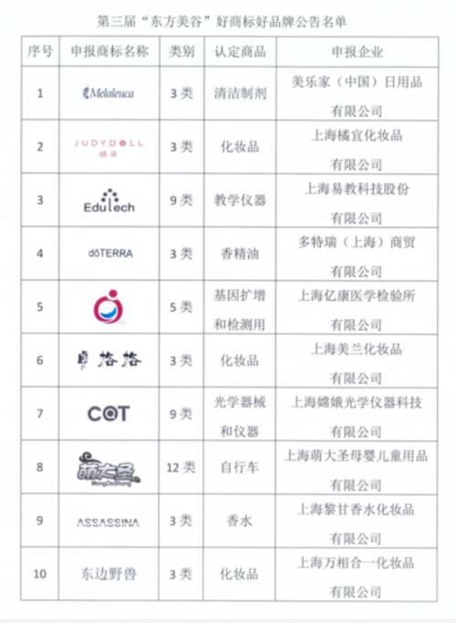 从叶子与水滴看美乐家的品牌故事与环保理念(图1)