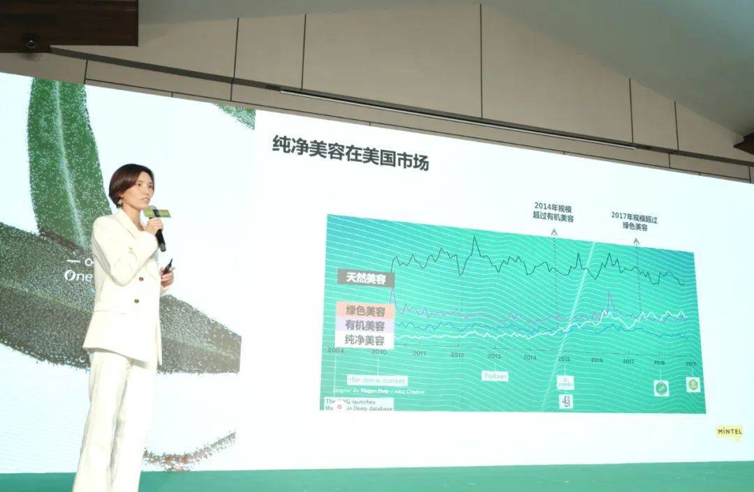 今天全球《天然指数》团标正式发布！一叶子引领中国式纯净美容新赛道(图2)