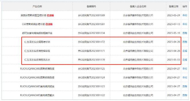 任泽平力荐的防脱育发洗护产品系虚假宣传！备案公司被罚8万元(图2)
