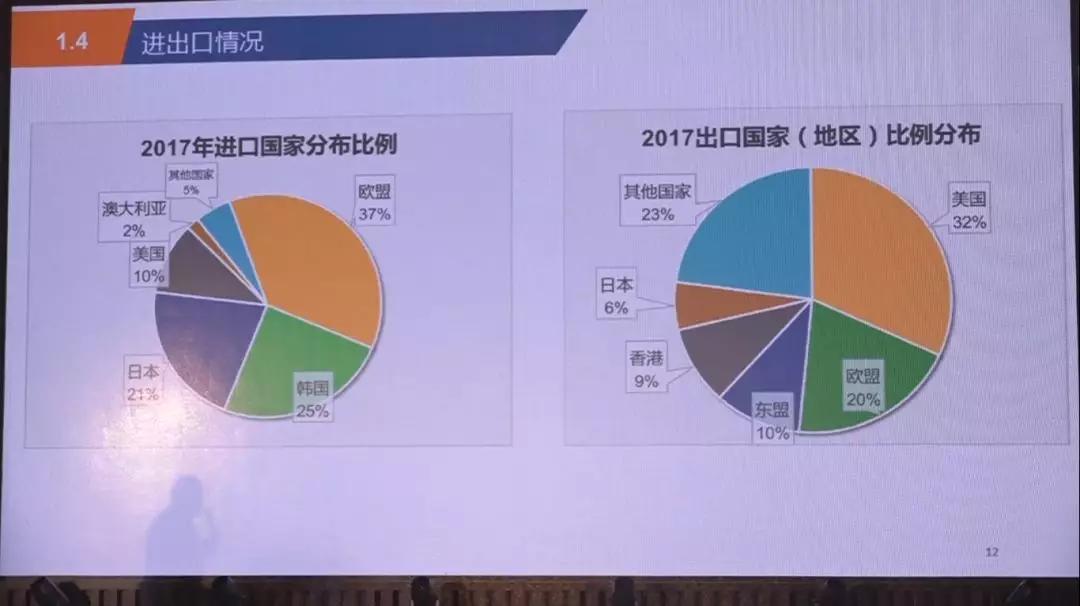 米乐网站 M6米乐中国日化院主办的第12届中国日用化学工业论坛圆满落幕(图8)
