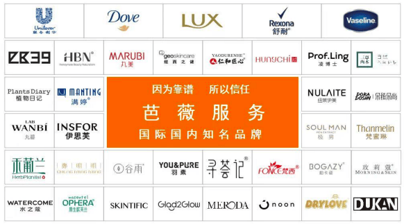 芭薇股份（8米乐平台 M637023）：化妆品代加工企业(图2)