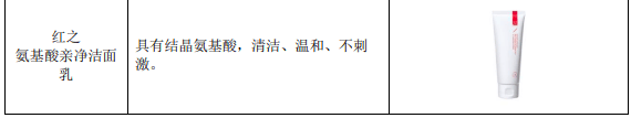 芭薇股份（8米乐平台 M637023）：化妆品代加工企业(图3)