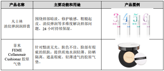 芭薇股份（8米乐平台 M637023）：化妆品代加工企业(图7)