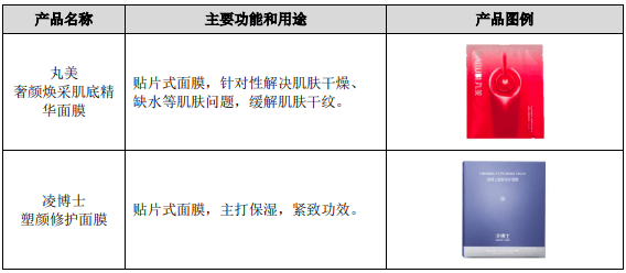 芭薇股份（8米乐平台 M637023）：化妆品代加工企业(图5)