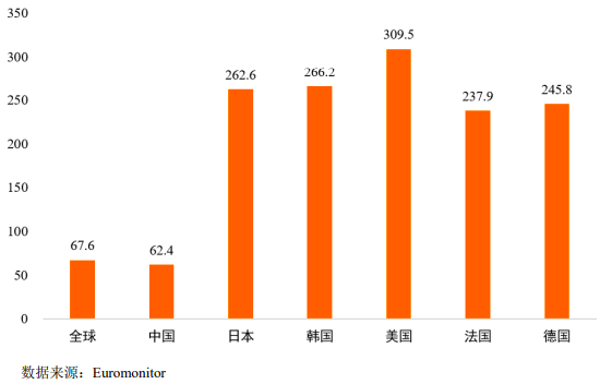 芭薇股份（8米乐平台 M637023）：化妆品代加工企业(图17)