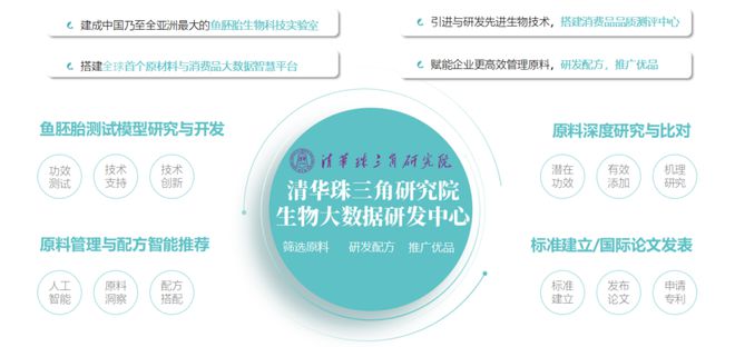 第十五届五省一市日化联合会议圆满落幕！水中银小鱼亲测被授予「优秀参M6米乐 MILE展企业」称号(图8)