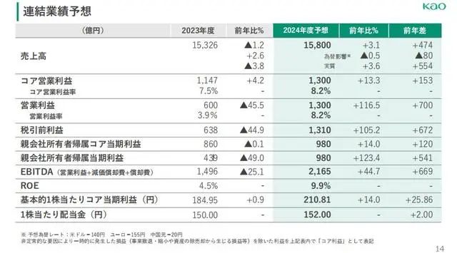 日本化妆品在米乐网站 M6米乐中国卖不动了要怪核污水？(图3)