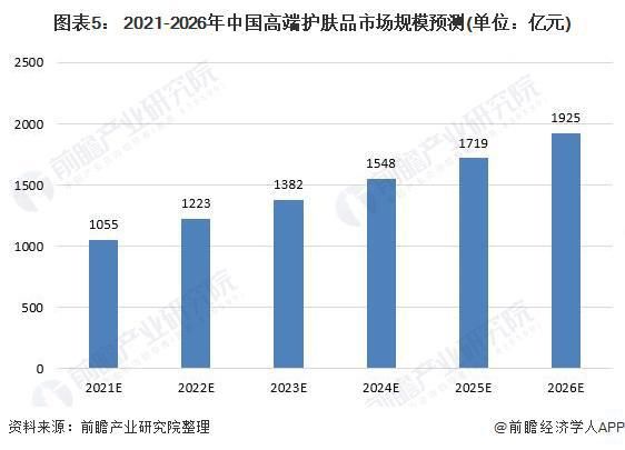 日本化妆品在米乐网站 M6米乐中国卖不动了要怪核污水？(图8)