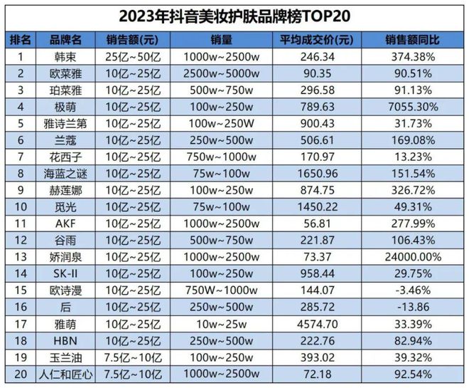 日本化妆品在米乐网站 M6米乐中国卖不动了要怪核污水？(图9)