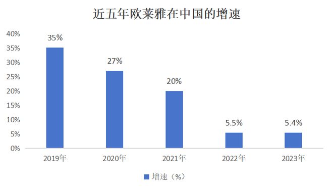 日本化妆品在米乐网站 M6米乐中国卖不动了要怪核污水？(图12)