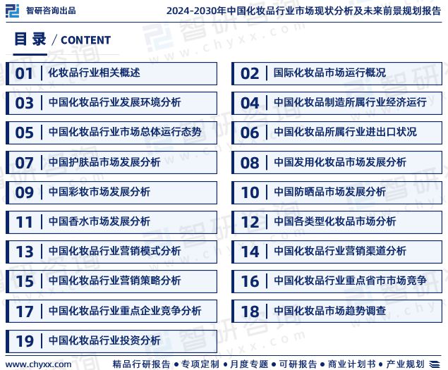 2024年中国化妆品行业发展现M6米乐官网状调查、竞争格局及未来前景预测报告(图2) 2024年中国化妆品行业发展现M6米乐官网状调查、竞争格局及未来前景预测报告(图2)