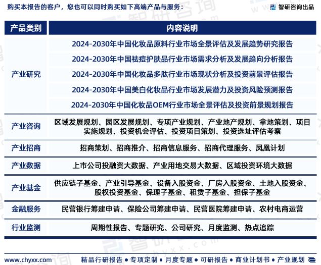 2024年中国化妆品行业发展现M6米乐官网状调查、竞争格局及未来前景预测报告(图7) 2024年中国化妆品行业发展现M6米乐官网状调查、竞争格局及未来前景预测报告(图7)
