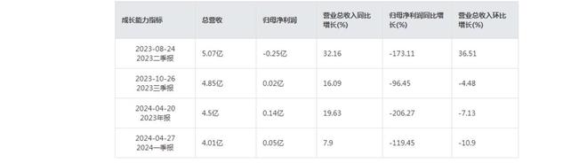 米乐网站 M6米乐化工板块有望向上修复！怡达股份拉升大号涨停逻辑曝光(图2)