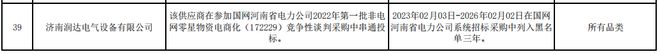 因串通投标 济南润达电气设备有限公司M6米乐官网被国网河南列入黑名单三年(图2)