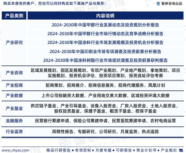 智研咨询《2024版中国丙二醇甲醚行业市场研究报告》重磅上线(图8)