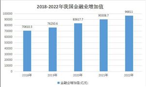 2024化妆品行业市场竞争格局及进出口分析(图5)