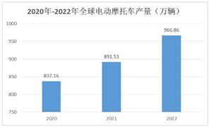 2024化妆品行业市场竞争格局及进出口分析(图9)