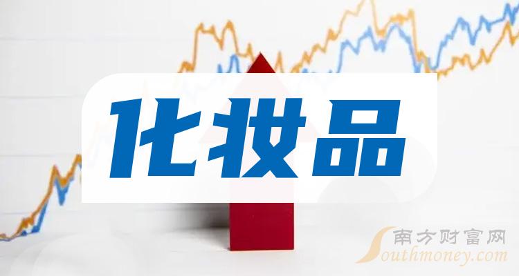 【名单】2024年化妆品概念龙头股是这些！（2月23日）(图1)