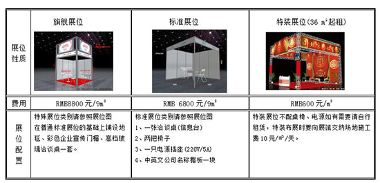 2024第24届华中（武汉）国际美容美发化妆品博览会(图1)