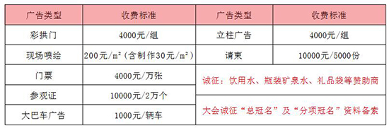 2024武汉国际美容化妆品博览会(图1)