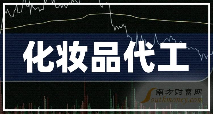 A股2024年化妆品代工股票龙头股名单汇总(图1)