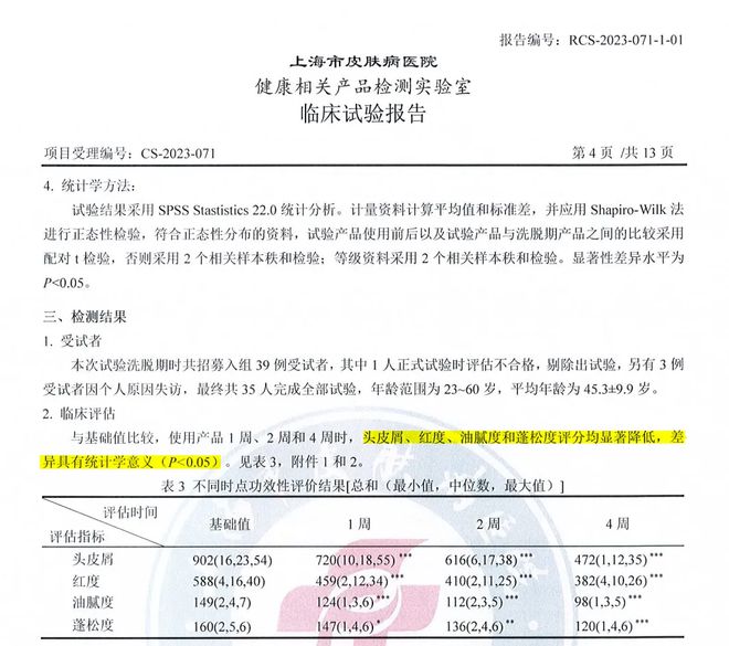 洗头不洗这里？难怪你的头发越来越油(图3)